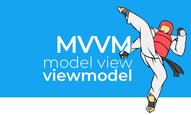 MVVM é um padrão de design para separar interface, lógica e dados em softwares. A View é a interface gráfica, a ViewModel liga a View à Model, que contém a lógica e os dados.