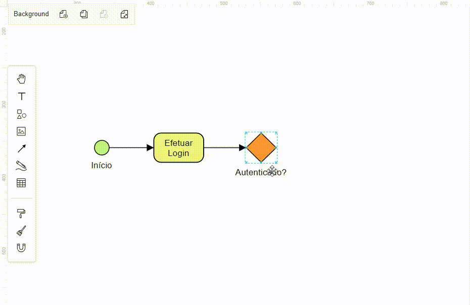 Demonstração da criação de fluxos de processos em notação BPMN.