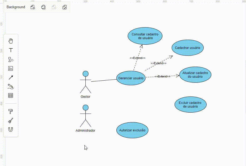 Demonstração da criação de relacionamentos em um diagrama de caso de uso UML.