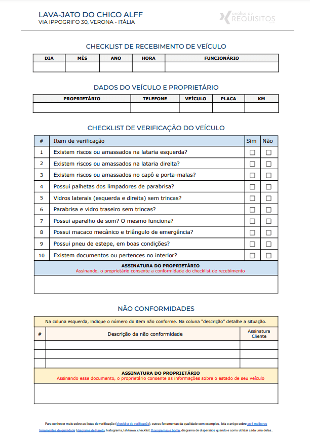 Checklist de verificação da qualidade (exemplos e modelos)