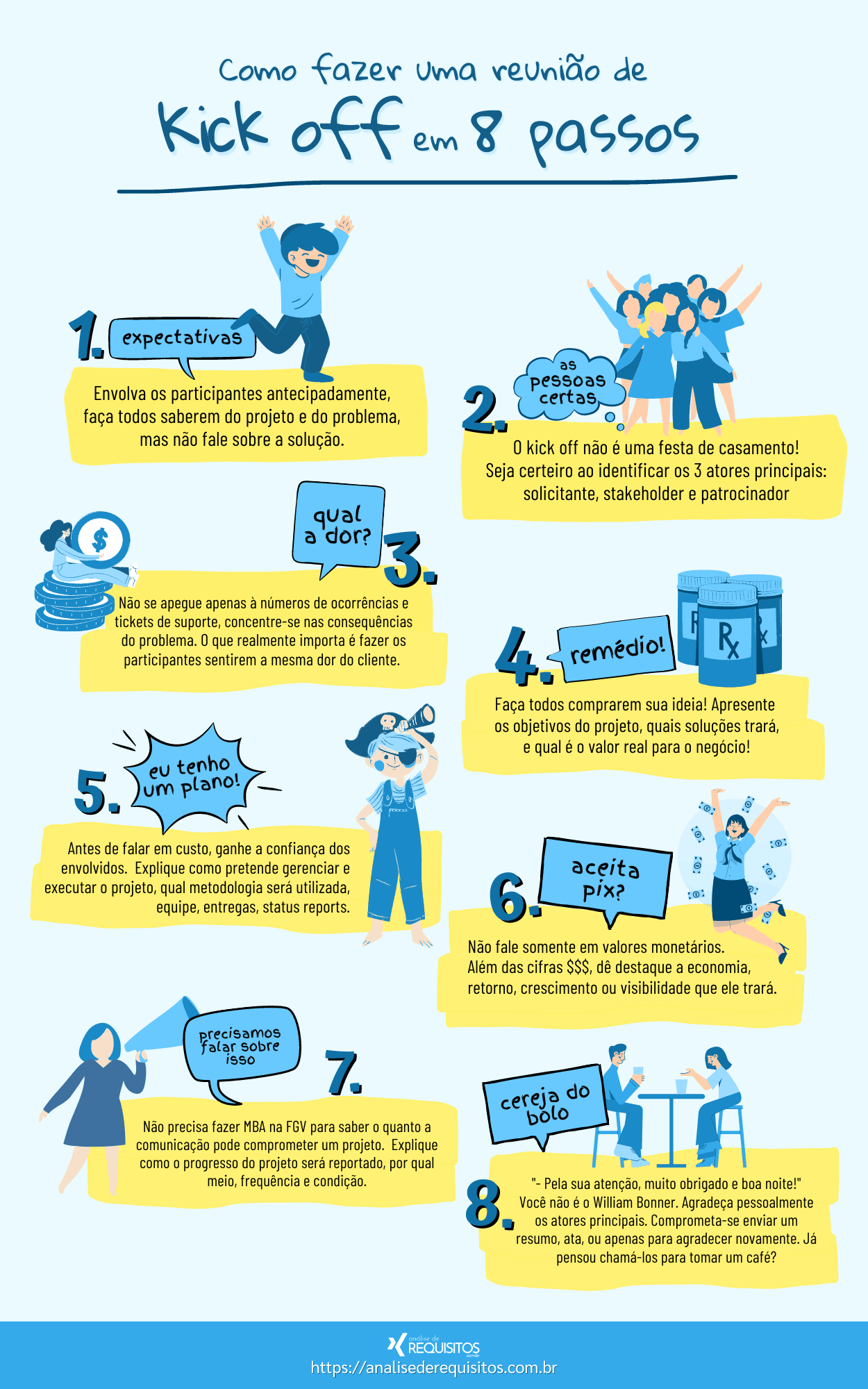 Kick off Como fazer em 8 passos + Infográfico