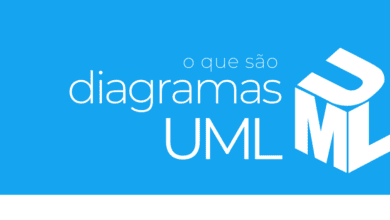 O que são diagramas UML? Conheça os 14 diagramas da UML (Unified Modeling Language)