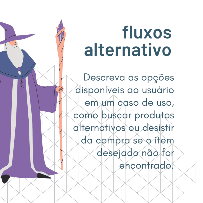 Descrição das alternativas de fluxo em um caso de uso. Descrição das alternativas de fluxo em um caso de uso.