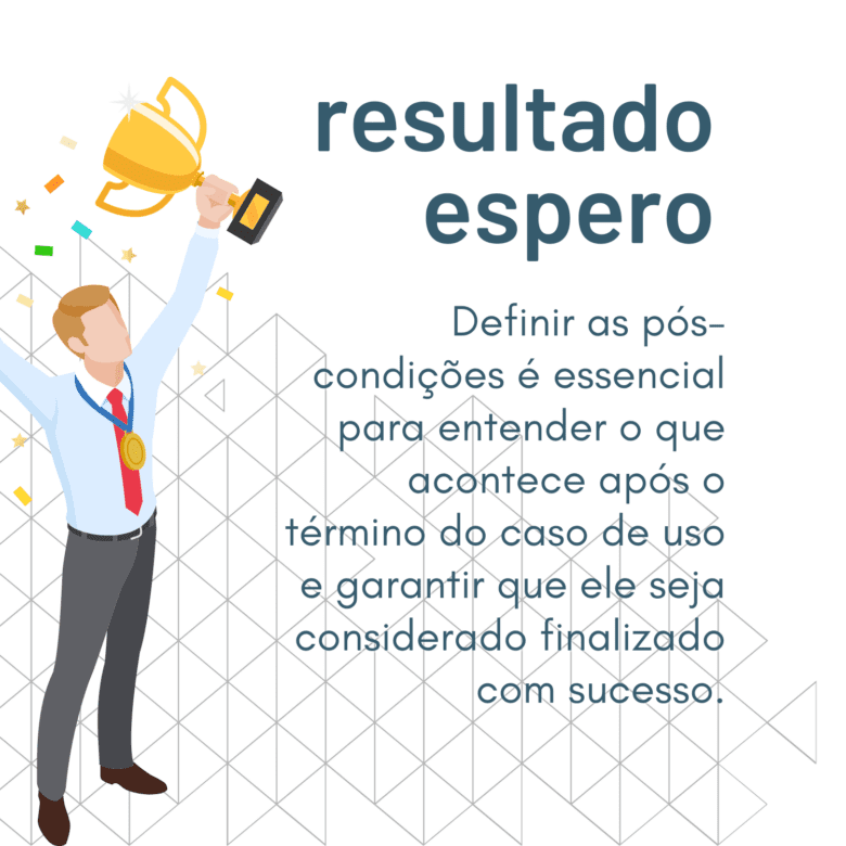 Definição das pós-condições em um caso de uso. Definição das pós-condições em um caso de uso.