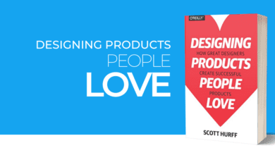 Resenha e download em PDF do Livro "Designing Products People Love" de Scott Hurff