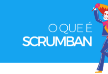 Scrumban, a fusão harmoniosa do Scrum e Kanban, oferece agilidade estruturada e flexibilidade, aprimorando o desenvolvimento de software.