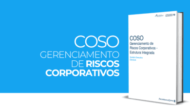 O modelo COSO ERM possui cinco componentes: ambiente interno, definição de objetivos, identificação de eventos, avaliação de riscos e resposta ao risco.