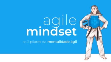 Agile Mindset: Os 3 Pilares da Mentalidade Ágil - foco em valor, adaptabilidade, colaboração e entrega rápida. Aprenda, reflita, melhore continuamente.