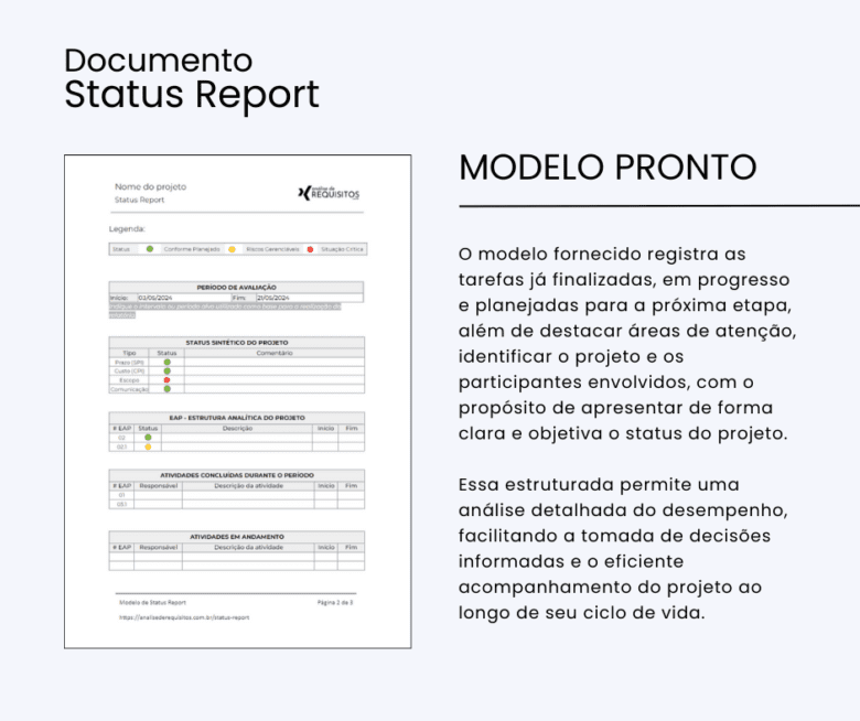 O modelo de status report registra tarefas, identifica projeto e participantes, apresentando status de maneira clara.