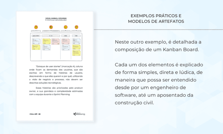 Ilustração de um Kanban Board com seções marcadas e notas coloridas, acompanhada de texto explicativo em português