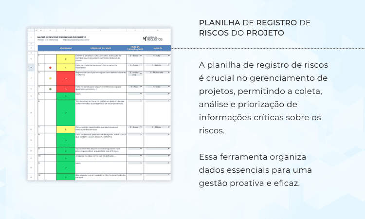 A planilha de registro de riscos do projeto organiza dados essenciais para uma gestão proativa e eficaz.