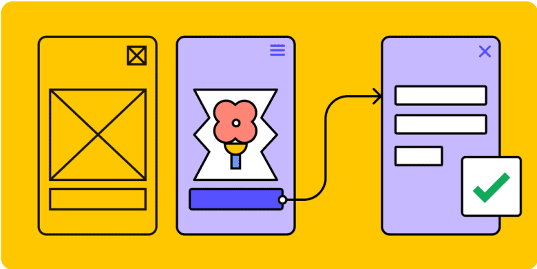 Prototipação rápida: aprendizado constante que refina o produto a cada iteração