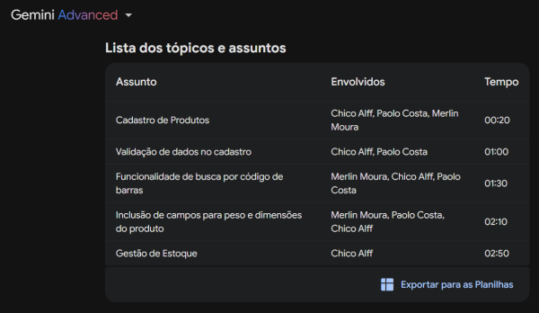 Lista de tópicos e assuntos gerada automaticamente pelo Gemini Lista de tópicos e assuntos gerada automaticamente pelo Gemini